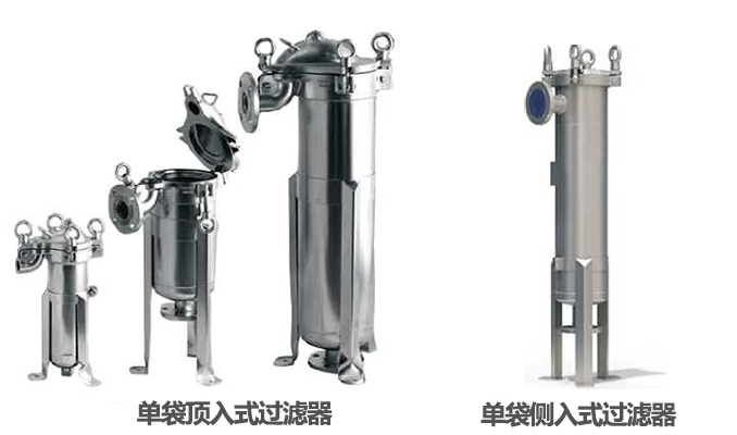 側(cè)入式袋式過濾器簡介