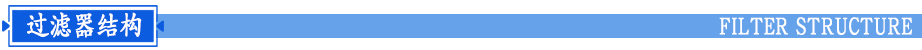 錳砂過(guò)濾器制作結(jié)構(gòu)